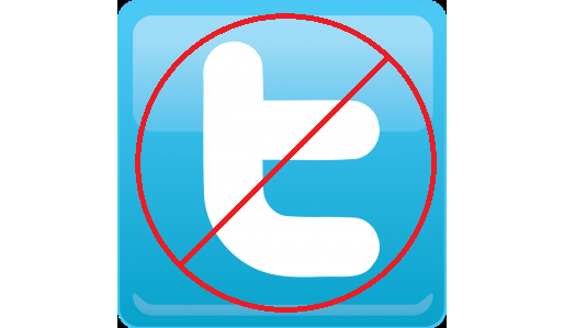1 in 5 Banks are Twitter Quitters