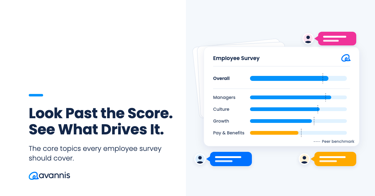 Employee Engagement Survey Topics Every Bank and Credit Union Should Monitor